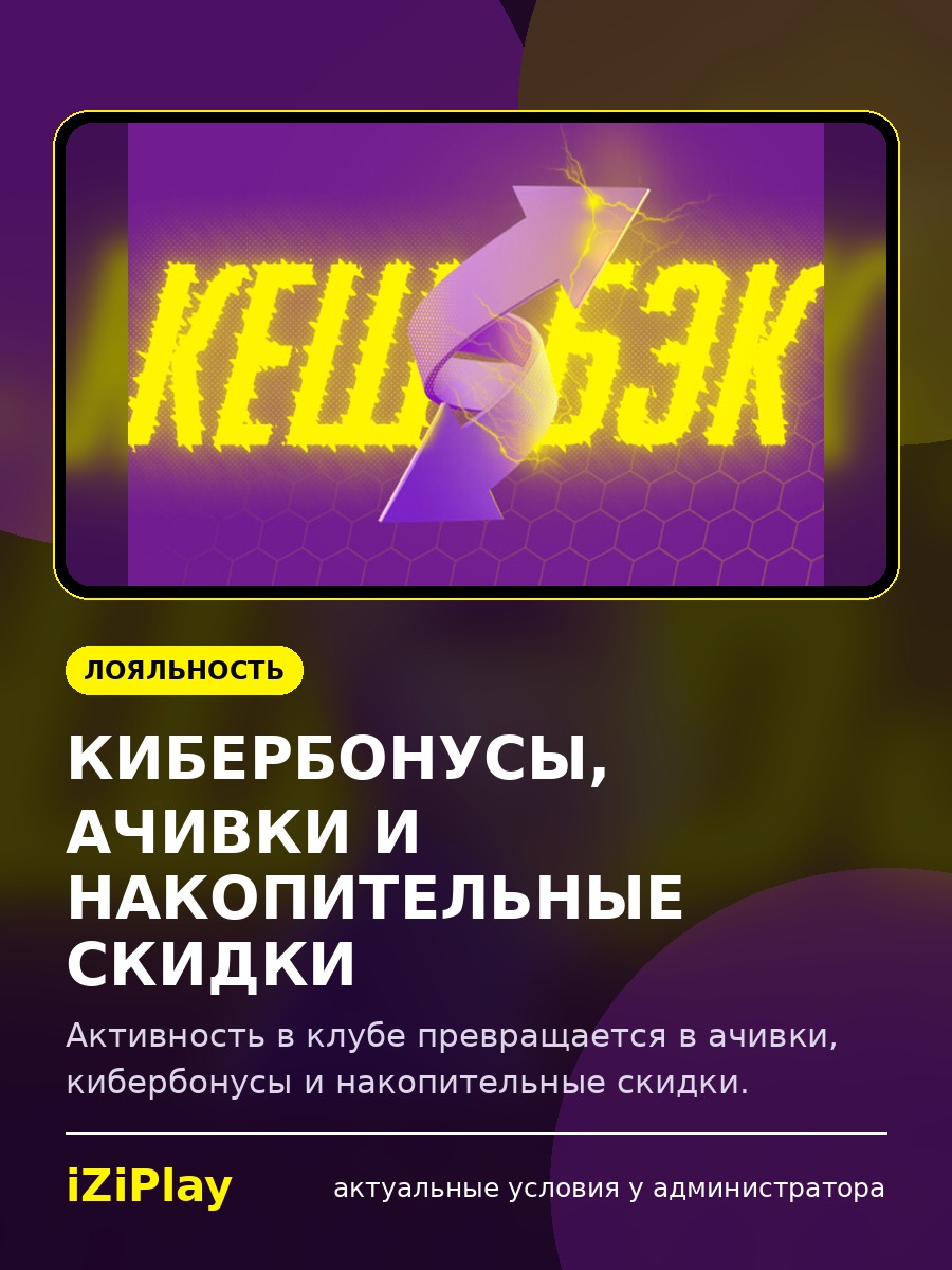 Кибербонусы, ачивки и накопительные скидки
